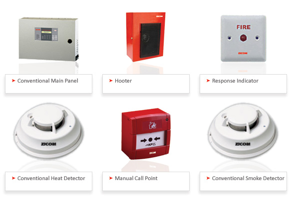 Integrated Fire Detection System