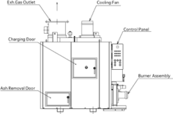 Marine Incinerator